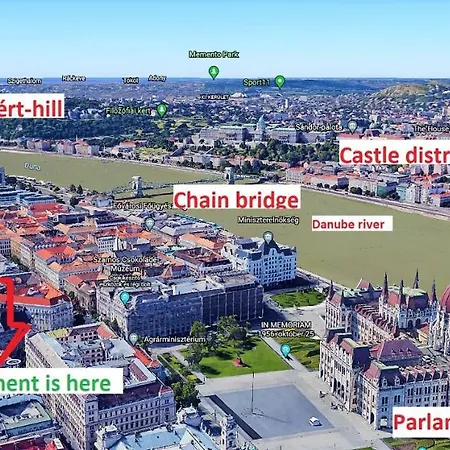 아파트 Szabadsag Ter